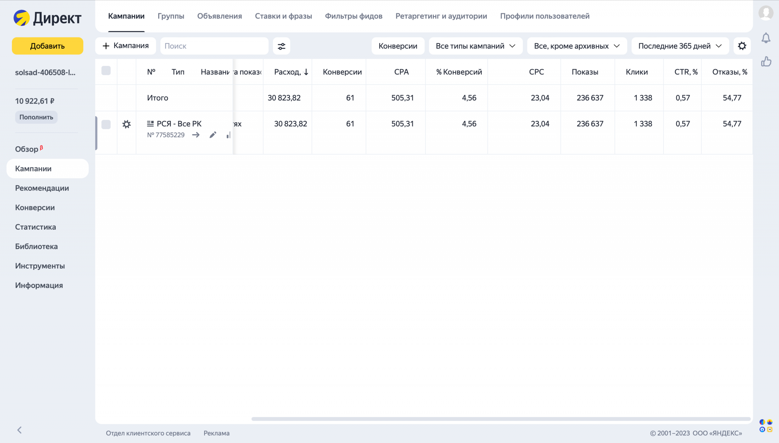Статистика Яндекс.Директ — кейс Соловьевский сад