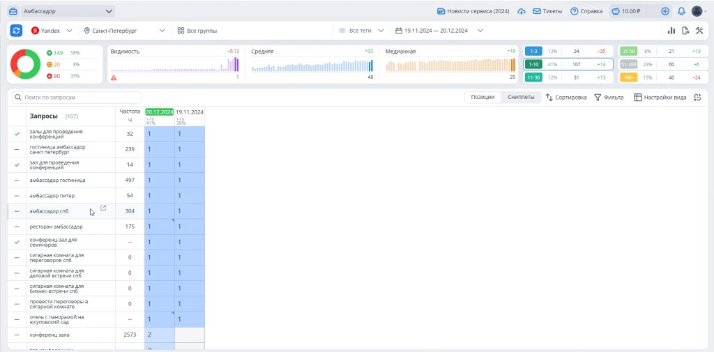 Результат 2