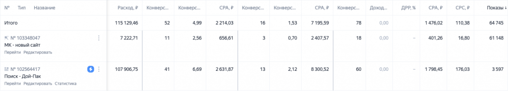 Результат 1