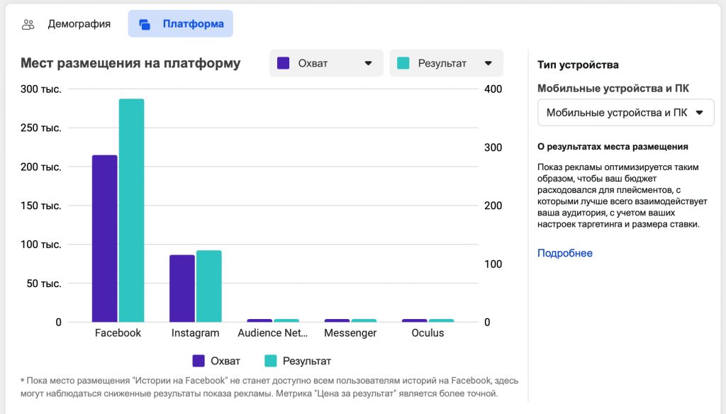 Результат 5
