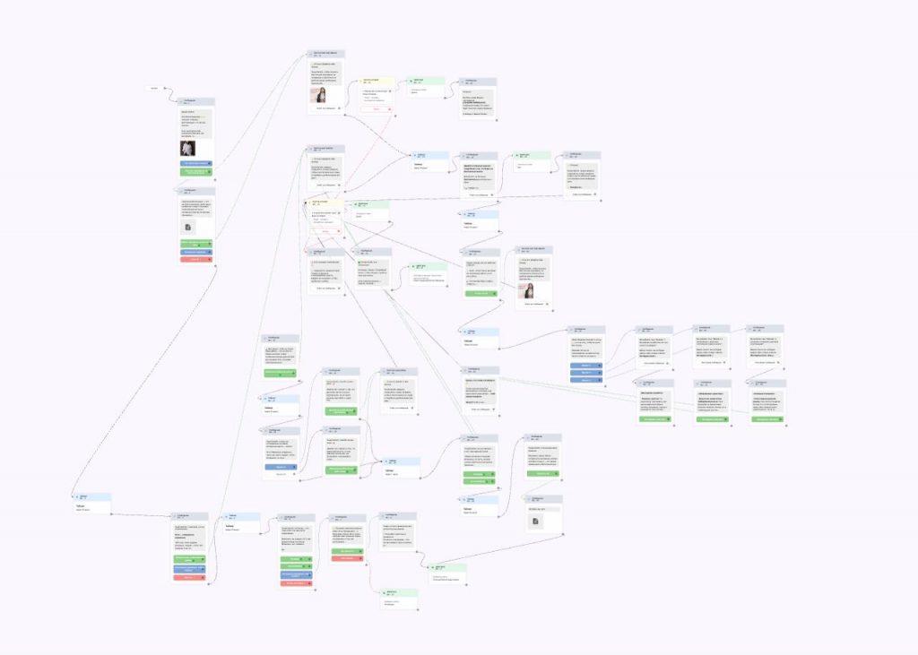 Результат 3