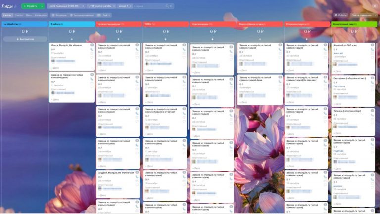 «Лиды говно» или ОП сливает 70% входящих: где на самом деле ломается воронка