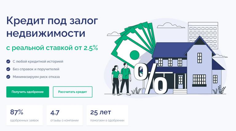 Разработка лендинга для кредитного брокера Депозит Инвест (Tilda)