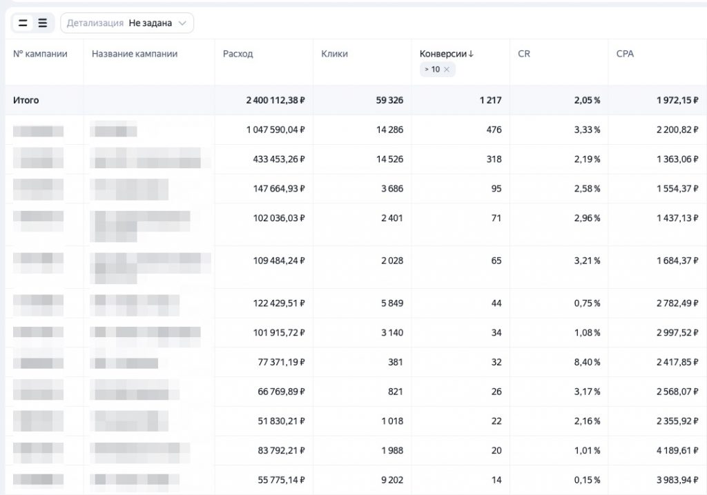 Результат 1