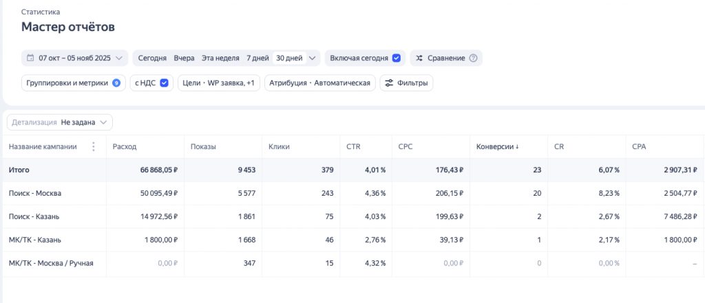 Результат 3