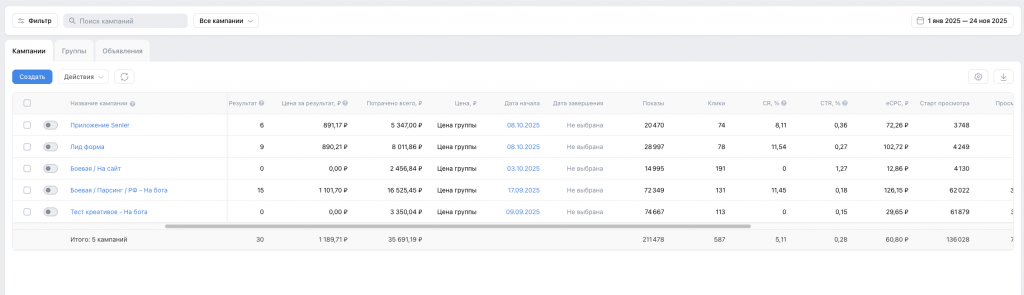 Результат 1